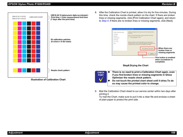 EPSON R1800_R2400 Service Manual
